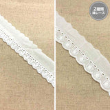 Cotton Lace, 23 yen, Price per is 0.1m, Minimum order 0.3m~