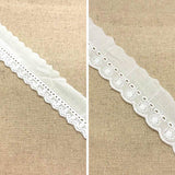 Cotton Lace, 23 yen, Price per is 0.1m, Minimum order 0.3m~