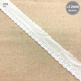 Cotton Lace, 23 yen, Price per is 0.1m, Minimum order 0.3m~
