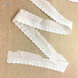 Cotton Lace, 23 yen, Price per is 0.1m, Minimum order 0.3m~