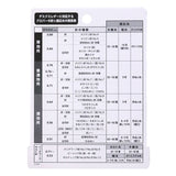 Clover Desk Needle Threader